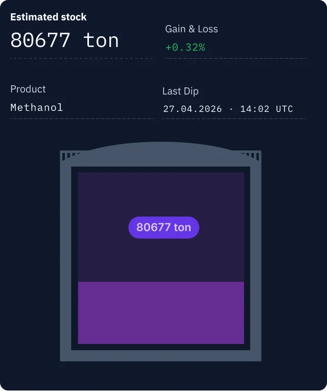 Tankwise tank overview card with estimated stock and tank level